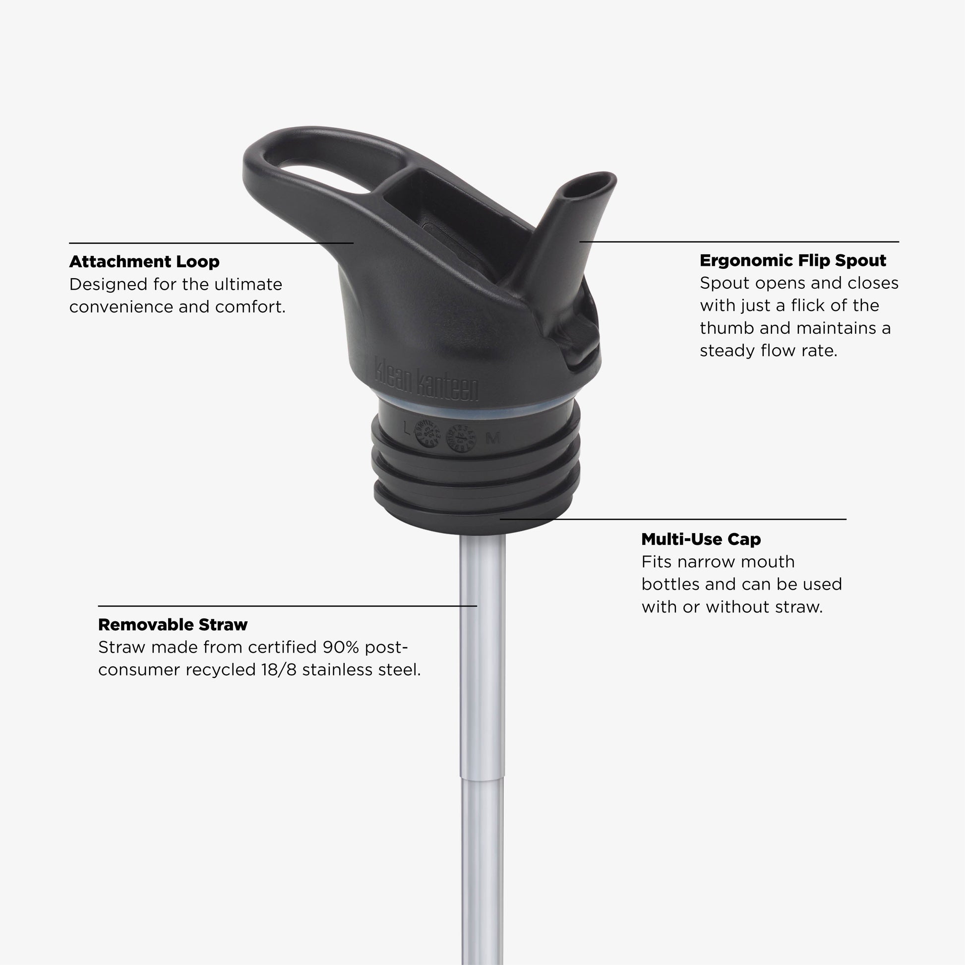 kid-s-bottle-set-x5 KCPPFSS_flip_seal_cap_acupuncture_diagram.jpg
